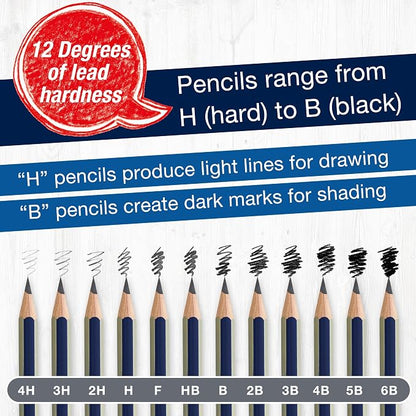 Faber-Castell Graphite Pencils Drawing Set: 12 Art Pencils - Image 5