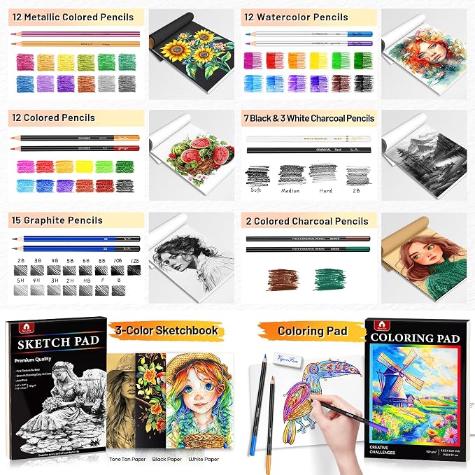 106 PCS Art Supplies Sketching Kit, Pro Drawing Pencils - Image 4