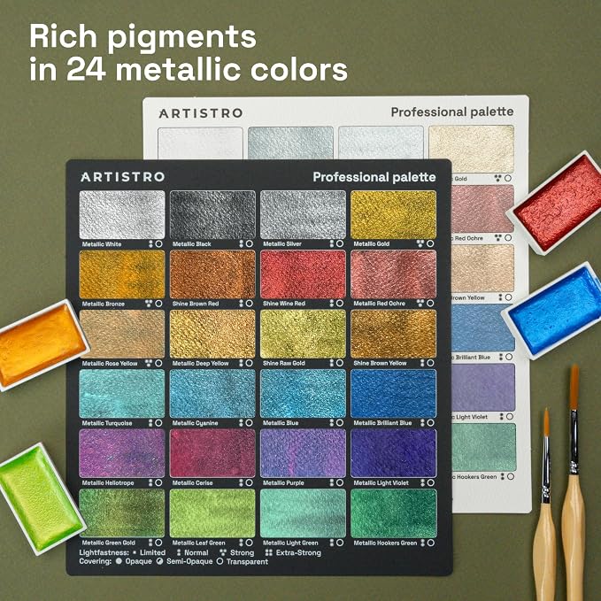 ARTISTRO Professional Metallic Watercolor Paint Set - Image 3