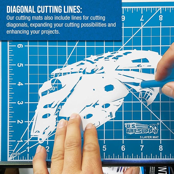 U.S. Art Supply 18" x 24" Self-Healing Cutting Mat 5-Ply - Image 4