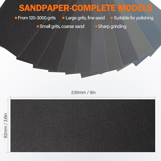KENDO 24PCS Sand Paper Variety Pack Sandpaper 12 Grits Assorted - Image 2
