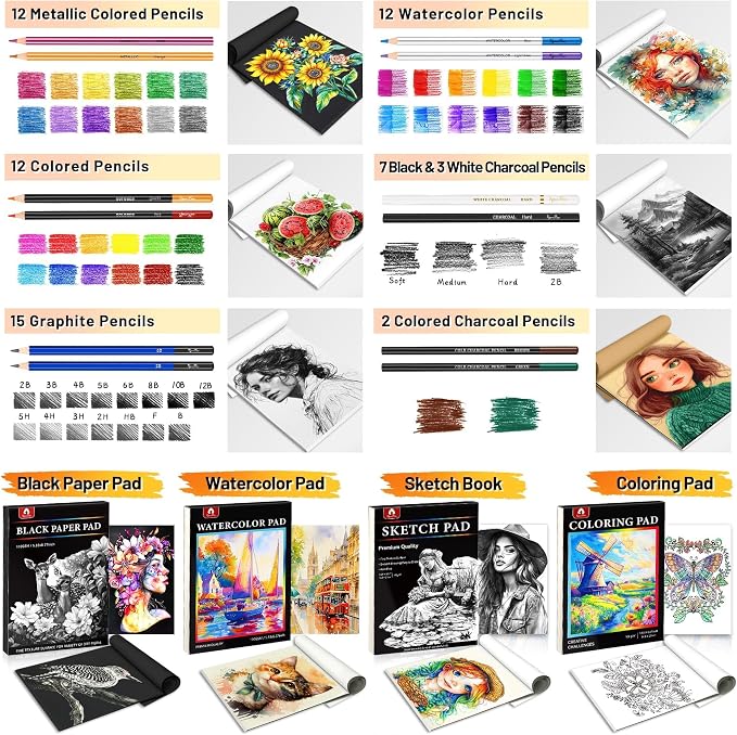 133 PCS Art Supplies Sketching Kit, Pro Drawing Pencils - Image 4
