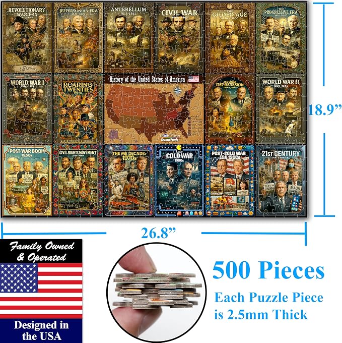 Think2Master History of The United States 500 Pieces Large Format Jigsaw - Image 6