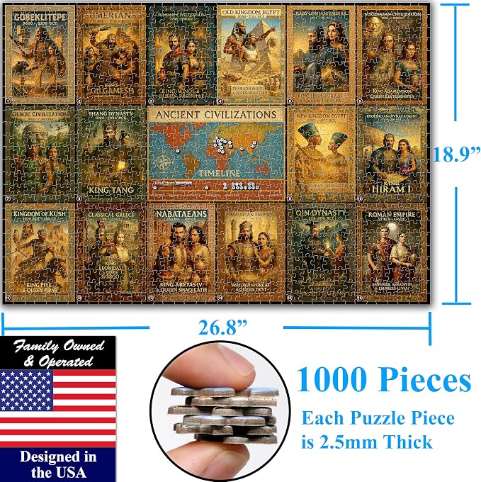 Think2Master Ancient Civilizations World History Jigsaw Puzzle 1000 Pieces - Image 6